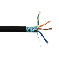 Cat5e Bulk Cable